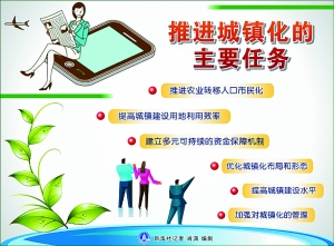推进以人为核心的城镇化